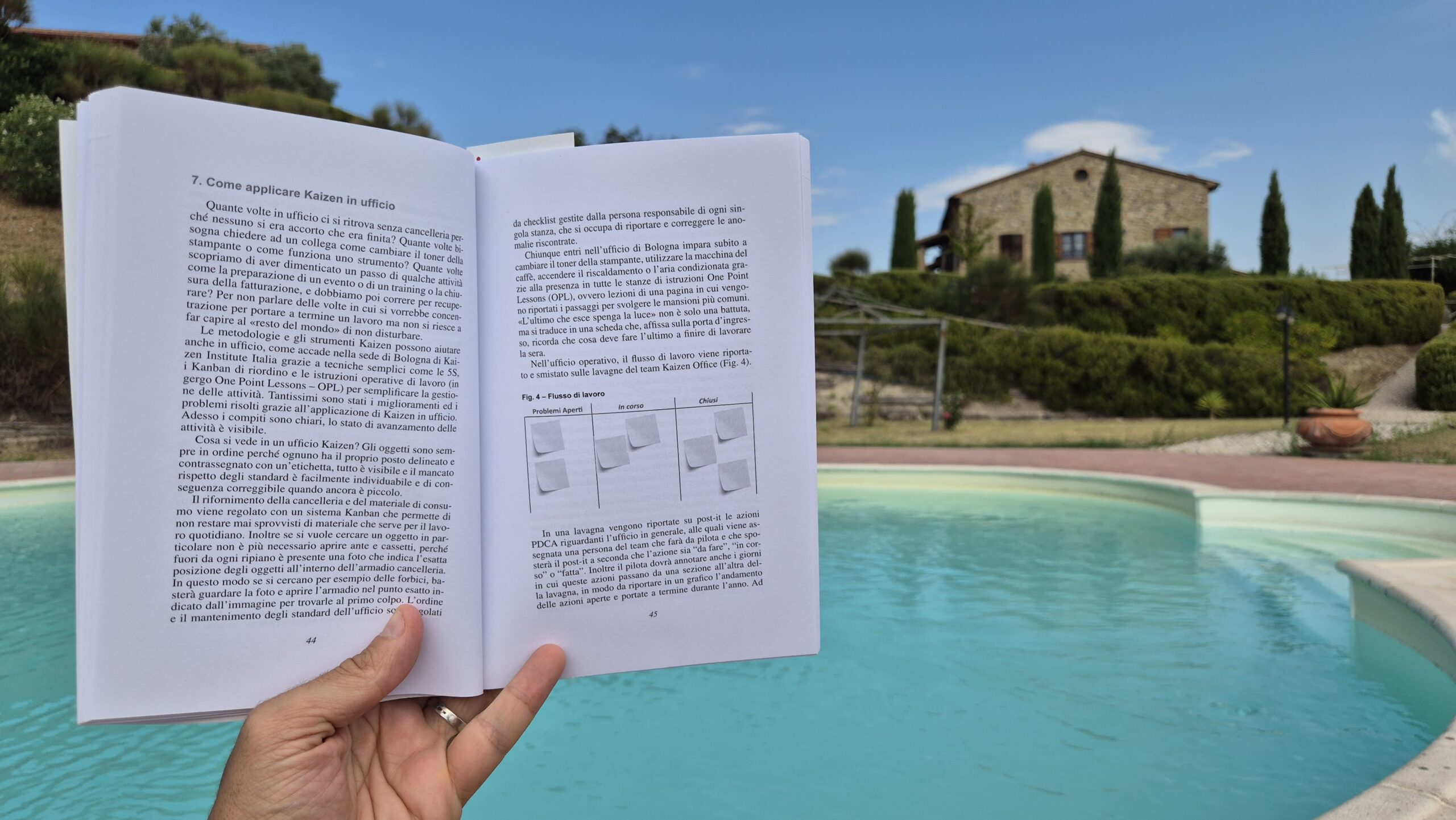 Kaizen immobiliare. Per non rimanere immobili in un mercato che cambia